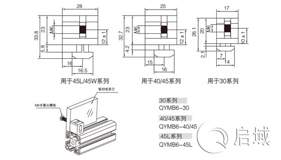 间隔连接块