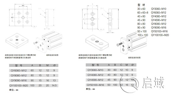 端面连接板