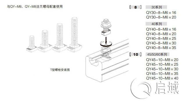 T型螺栓