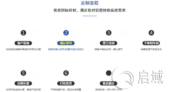 铝型材开模定制