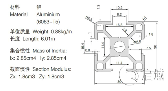 30轻型铝型材