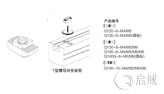 T型螺母安装图