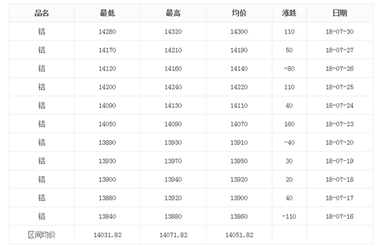 QQ图片20180731104140