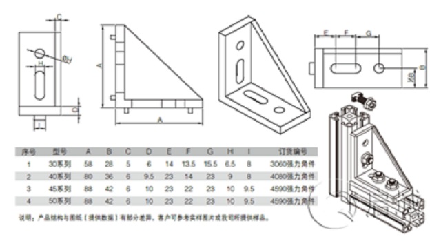 铝型材连接