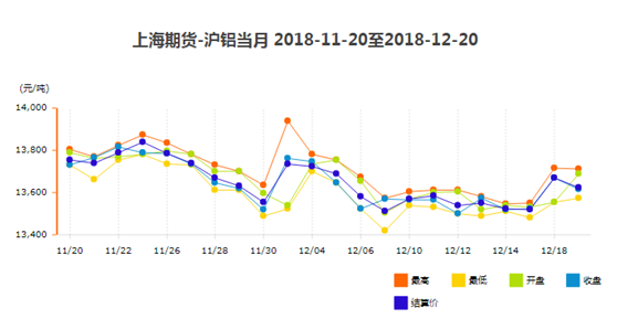 铝型材价格4