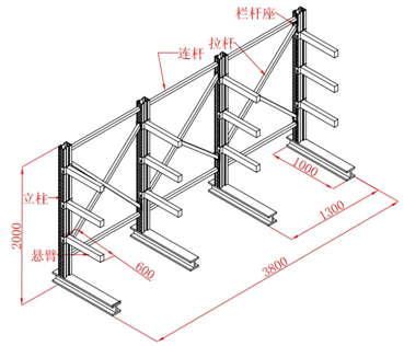 悬臂式货架
