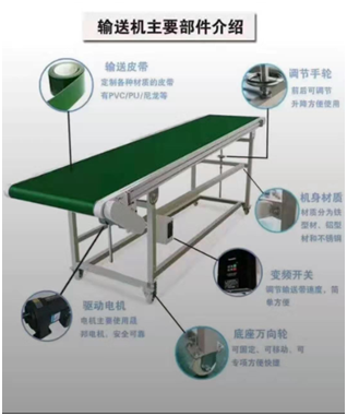 铝型材输送线组装部件