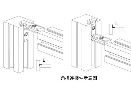 角槽连接件示意图