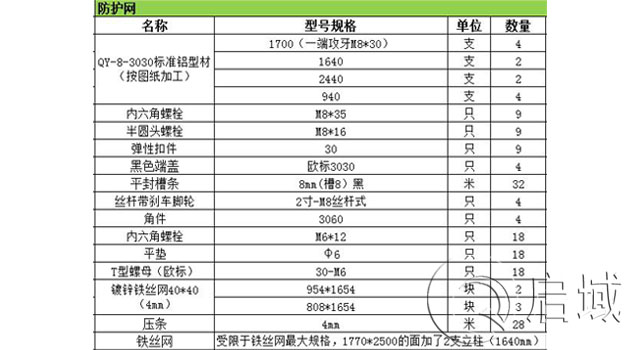 铝型材防护网