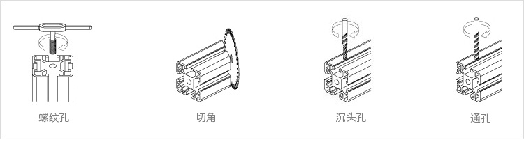 加工服务